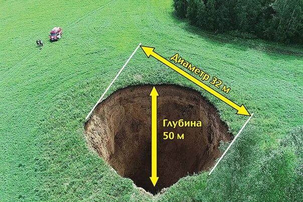 Глубина 1 метр