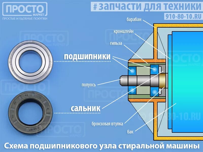 Техническое обслуживание и ремонт автомобилей Уаз 3160 и его модификаций - Ремон