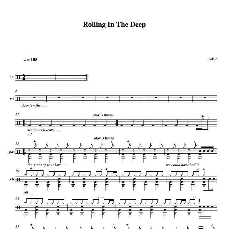 Rolling in the deep текст песни. Адель Роллинг зе дип. Rolling in the Deep Адель. Rolling in the Deep текст. Rolling in the Deep Adele текст.