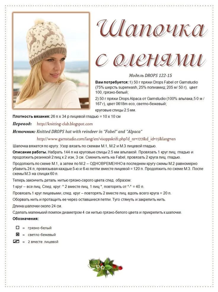 Описание вязанных шапок женских. Вязание шапок с описанием. вязаные шапочки с описанием. вязаные шапки с описанием. вязание шапок схемы и описание.