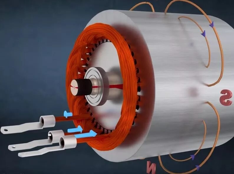 Асинхронный электродвигатель Теслы. Электромагнитный двигатель Тесла. Электродвигатель постоянного тока Тесла. Асинхронный двигатель Тесла модель s. Двигатель электромотора