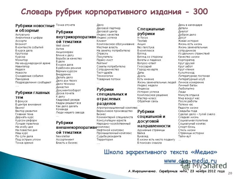 Направления рубрик. Направления рубрик