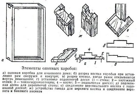 Оконных коробок