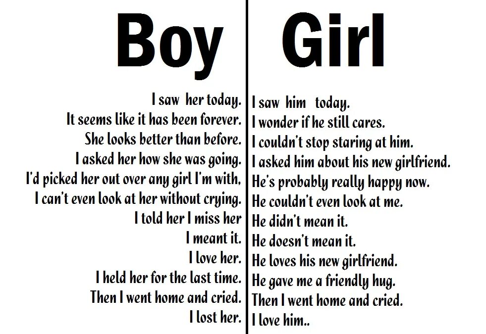 What is like to be me