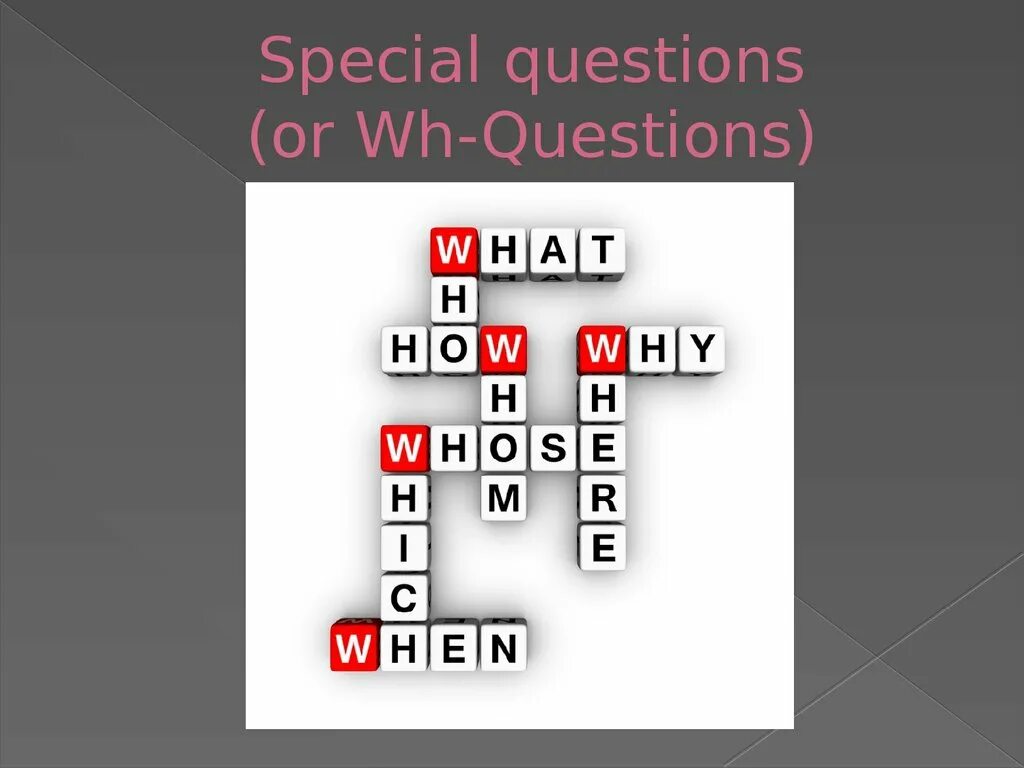 The special question. Special questions. special quest. special questions wordwall. special questions questions.
