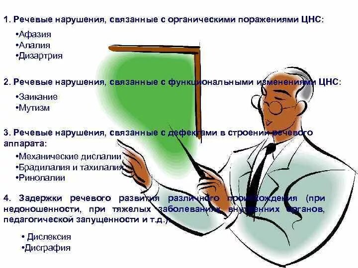 Нарушение речи заболевания. Нарушение речи. Речевые нарушения связанные с поражением нервной системы. Нарушения речи неврология. Речевые расстройства связанные с органическим поражением ЦНС.