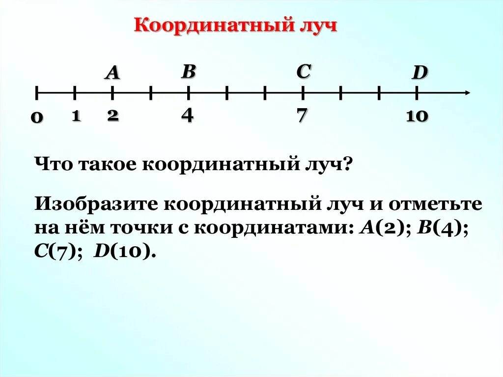 Что такое 0 1 10. Правило шкала координатный Луч 5 класс. Координатный Луч 5 класс задания с ответами. Координатный Луч 5 класс задания. Что такое координатный Луч 5 класс математика.