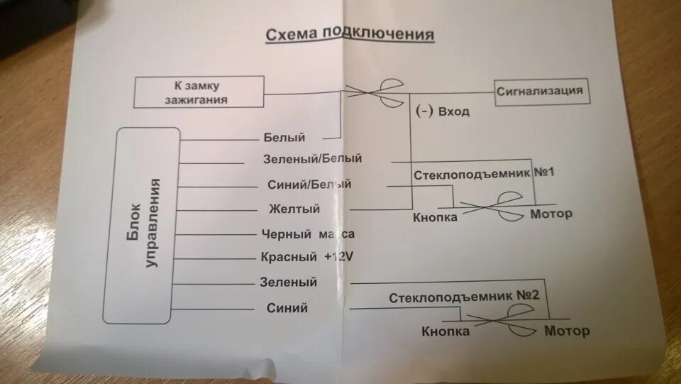 Подключение доводчика стекол. Доводчик стекол Maxus 701t 2 стекла. Доводчик стёкол Дэу Сенс. Схема подключения доводчиков стеклоподъемников. Схема подключения доводчика стекол.