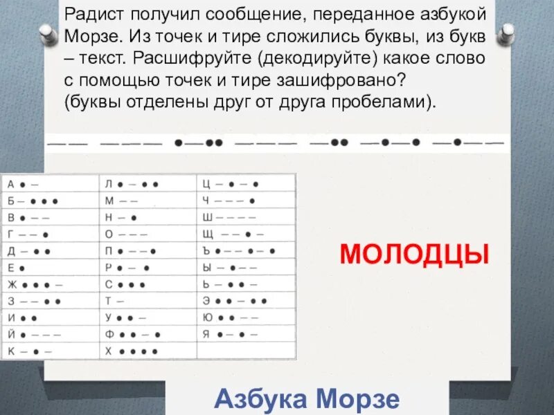 Точка в азбуке Морзе. Азбука Морзе сообщение. Точка тире тире точка Азбука Морзе. Черточка и точка шифр. Азбука морзе пробел