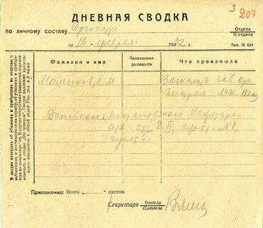 Метрические книги москвы