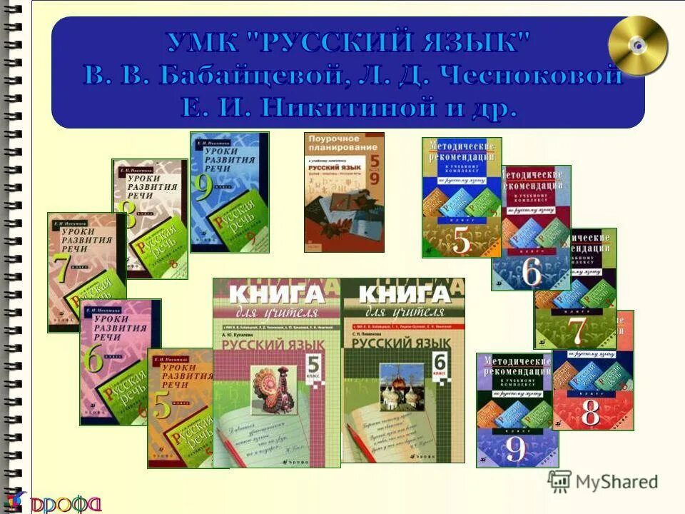 Поурочный план английского языка 8 класс. Умк русский язык. тематическое и поурочное планирование. учебно-методический комплекс «русский язык» в 10-11 классе . поурочное планирование 4 класс русский язык.