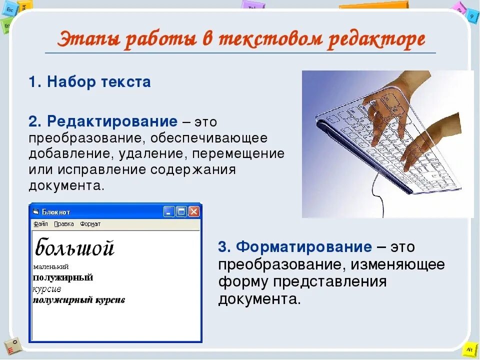 При вводе текста информатика 7 класс. Работа в текстовом редакторе. Текстовый редактор этапы работы. Этапы работы в текстовом редакторе. Ввод текста в редакторе.