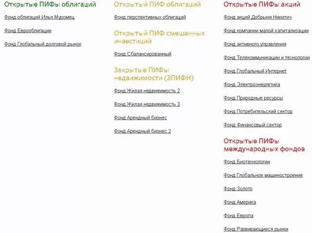 Ценные бумаги сбербанка. Паевые инвестиции сбербанк. Паевые инвестиционные фонды сбер. Сбербанк управление активами. Управляющая компания сбербанка.