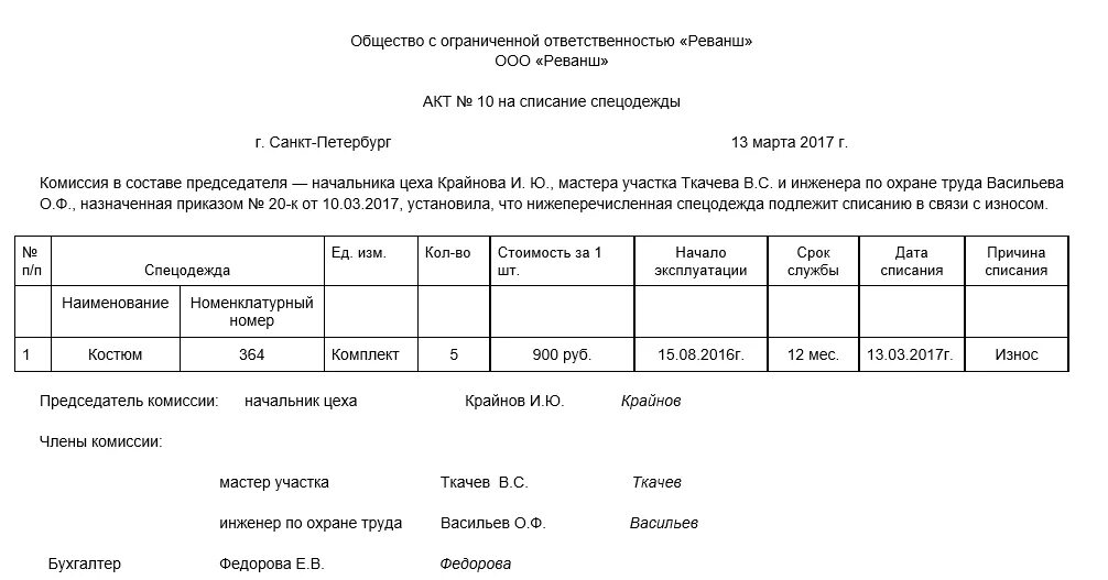 Форма МБ-4 акт на списание спецодежды. Списание спецодежды причина списания. Образец акт на списание спецодежды пришедшей в негодность образец. Акты по списанию спецодежды образец.