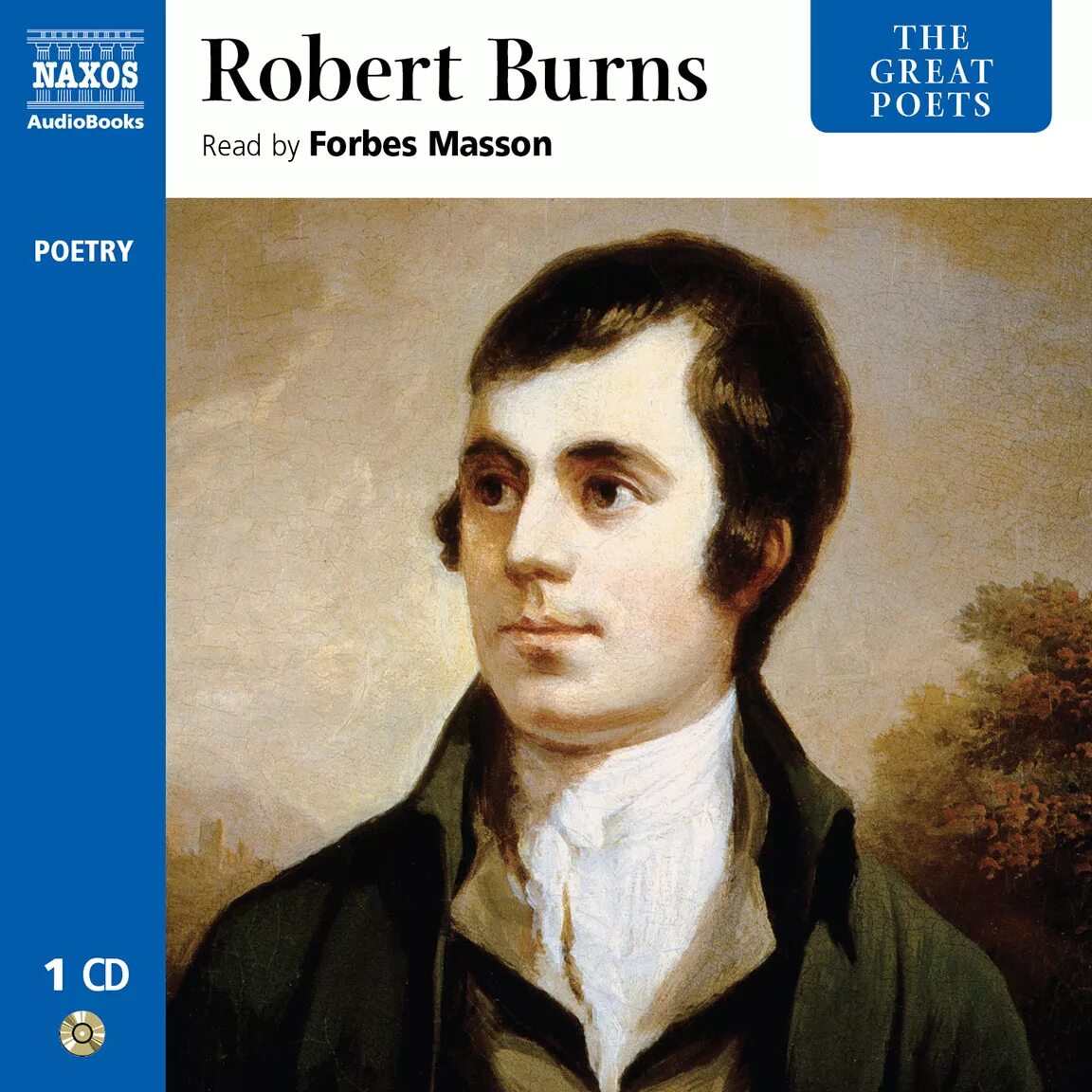 Robert Burns (1759-1796). Портрет бёрнса.