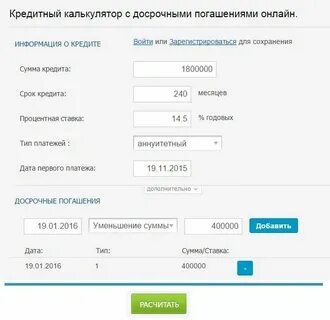 Калькулятор досрочного погашения потребительского кредита