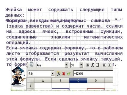 В ячейку электронной таблицы ввели число 12.5
