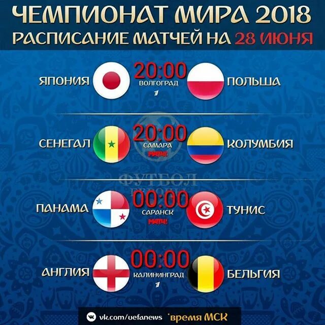 ЧМ 2018 групповой этап.