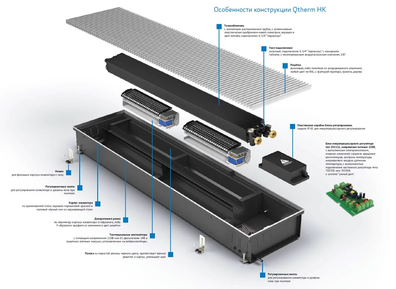 Конвектор Qtherm hk2. Конвектор Варман Qtherm. Вентилятор для Varmann Qtherm. Встраиваемый в пол конвектор Varmann Qtherm q 230.75.1500 RR U ev1. Расчет конвектора