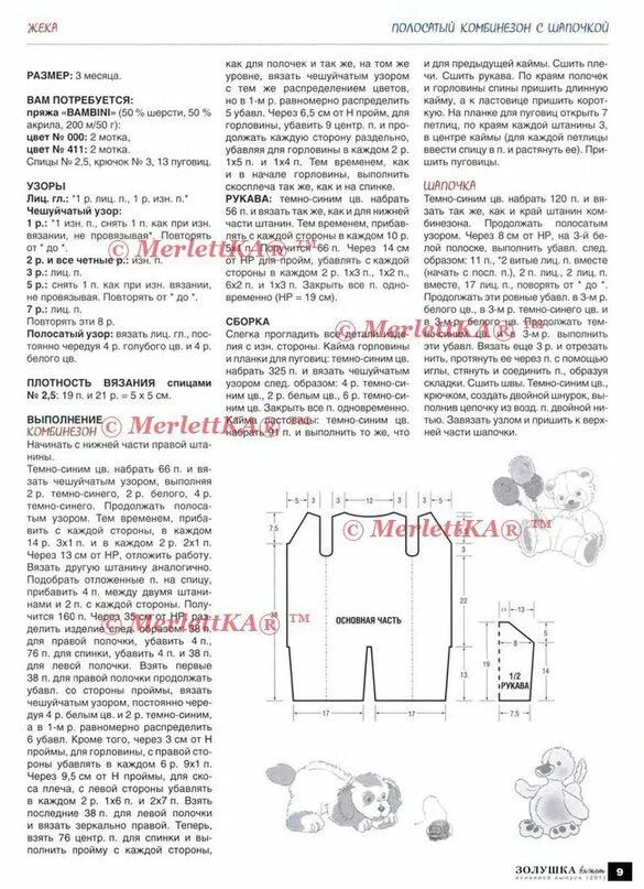 Вязание спицами комбинезона для новорожденных с описанием и схемами. Комбинезон спицами для новорожденного от 0до 3 схемы. Вязание спицами для новорожденных девочек комбинезонов схемы. Комбинезон спицами для новорожденных схемы на 0-3 месяцев реглан. Схемы вязаных комбинезонов для новорожденных спицами