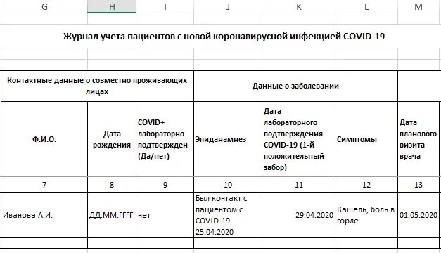 Регистр вакцинированных covid. Журнал учёта. Журнал учета регистрации больных. Журнал учета пациентов с новой коронавирусной инфекцией Covid-19 форма. Журнал учета больных с инфекцией.