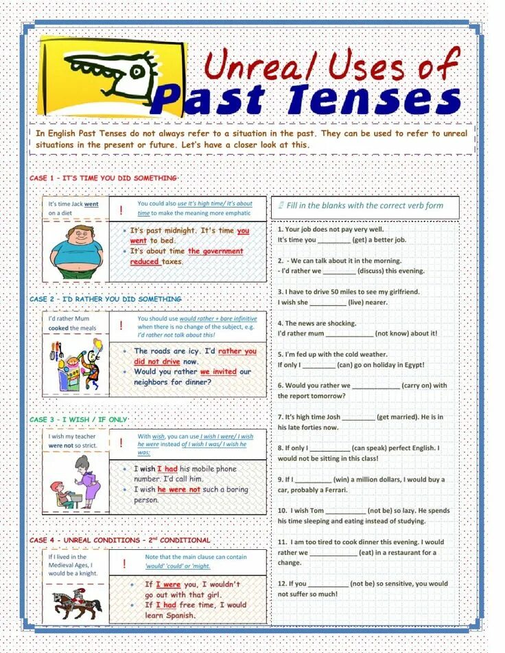 Past Tenses. Past Tenses использование. Unreal uses of past Tenses. Past Tenses use. Past tenses worksheet