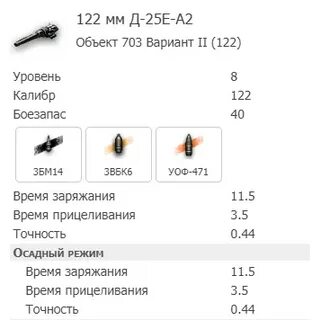 Объект 703 вариант 2 какое оборудование ставить