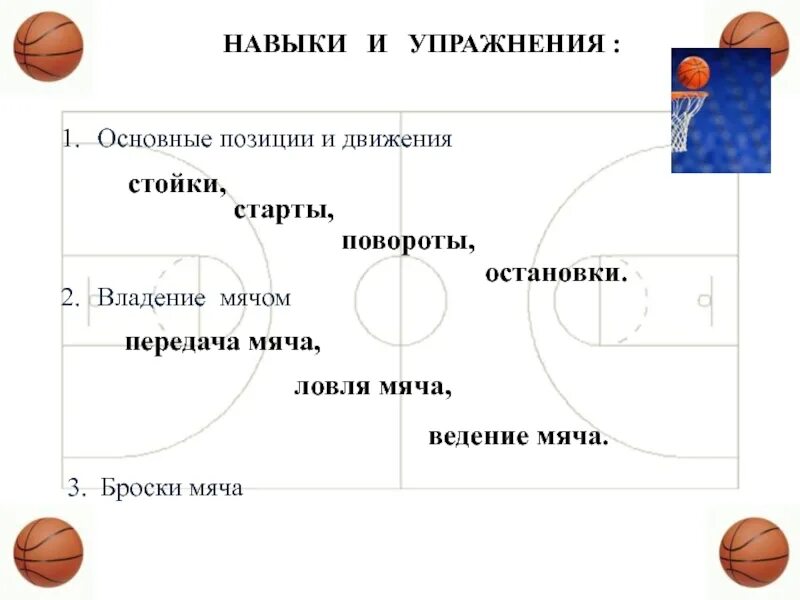 Ведение в баскетболе упражнения. Основные элементы игры в баскетбол. Навыки в баскетболе. Навыки игры в баскетбол. Баскетбол умения и навыки.