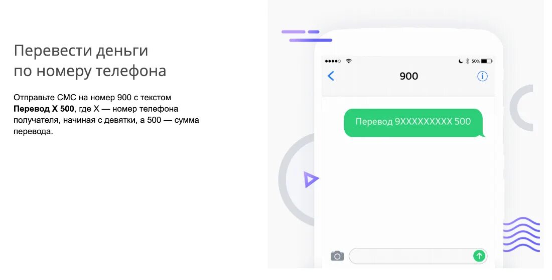 Как перевести деньги через номер телефона. Как переводить деньги через смс 900. перевод по номеру телефона. переводить по номеру телефона. перевести деньги на карту через 900.