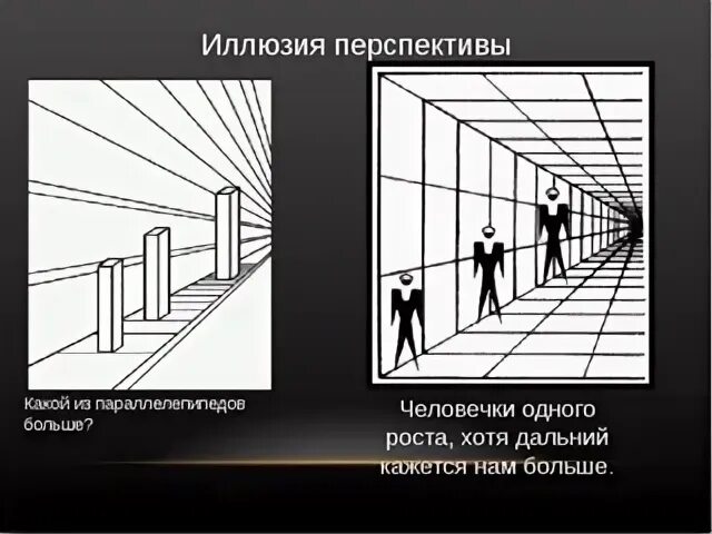 Оптические иллюзии перспектива. Иллюзии геометрической перспективы. Зрительные иллюзии перспектива. Перспектива обман зрения. Все мои друзья видят перспективы будущего