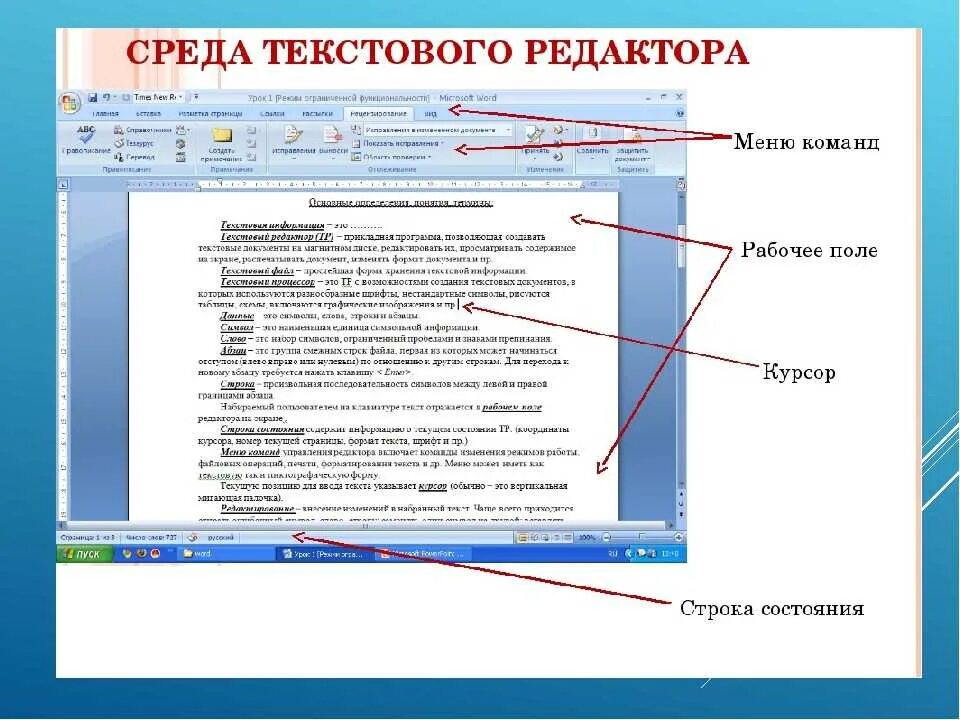 Выполнить любой пункт. Текстовый редактор MS Word позволяет. Шаблон документа примеры. Окно текстового редактора Word. Создавать архив файлов в текстовом процессоре.