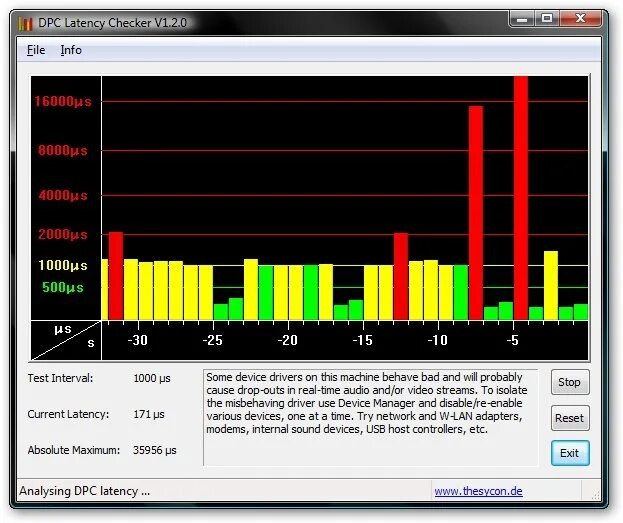 Звук без задержек. DPC latency. Задержки для обработки звука. Thesycon DPC latency Checker. DPC latency Checker 1000us Windows 10.