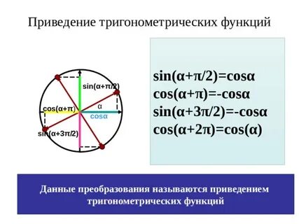 Привести тригонометрическую функцию