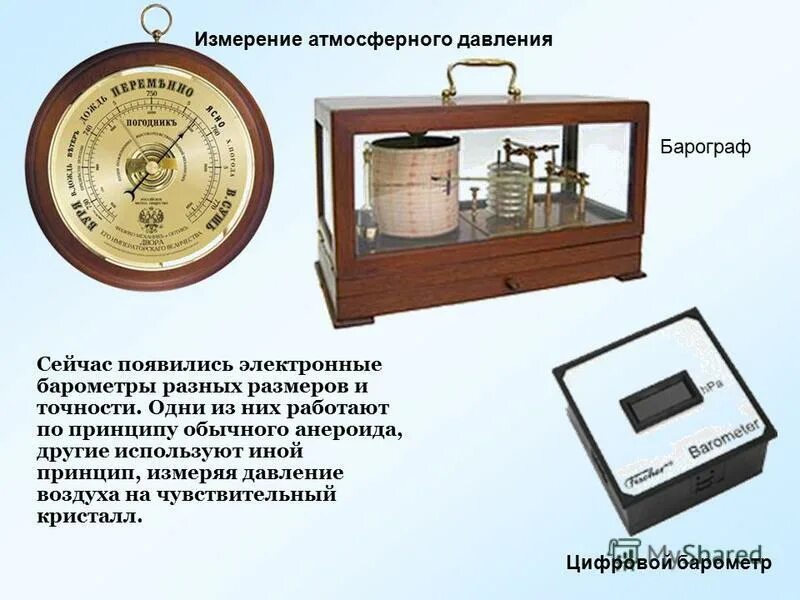 Барограф метеорологический анероидный м-22а. Барограф измерение давления. Электронный барометр. Барограф принцип работы.