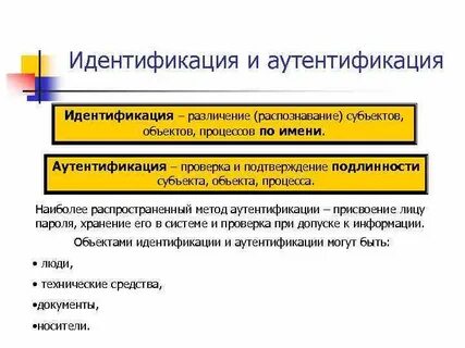 Идентификация документа определение