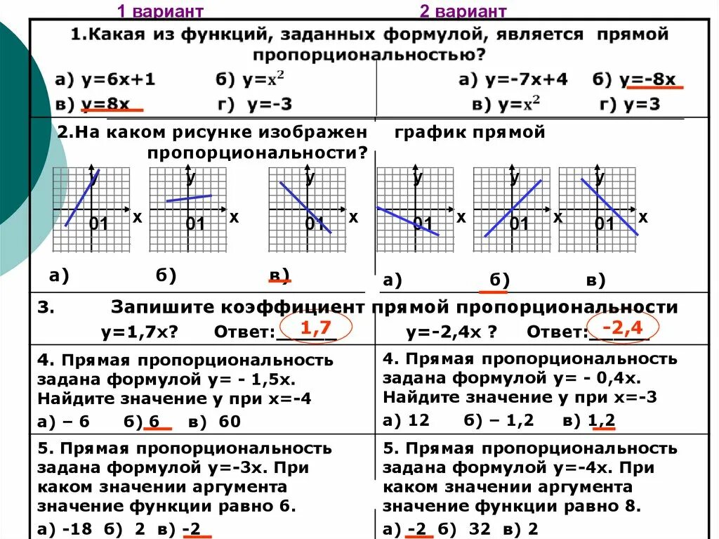 Тв формула прямой. Функция прямой пропорциональности. График прямой пропорциональности. Прямая пропорциональность с коэффициентом. Коэффициент прямой пропорциональности.