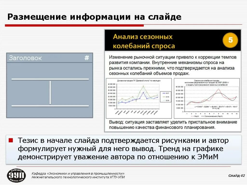 Размещена информация о том что. Размещение информации на слайде. Для размещения текста на слайде:. Варианты размещения информации в презентации. Размещен график.