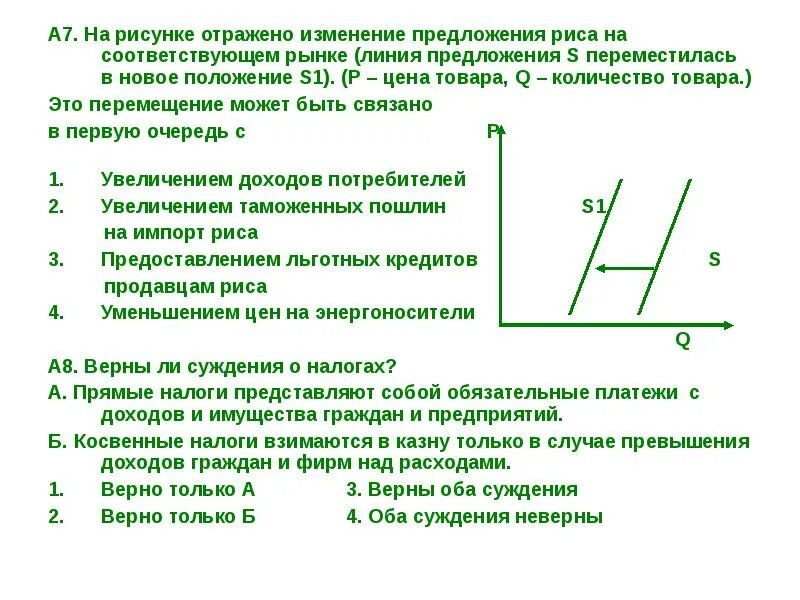 На рисунке отражено изменение предложения. Рисунок изменение предложения. Линия предложения. На рисунке отражено предложение молочных продуктов