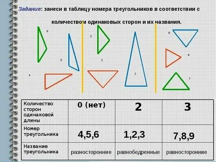 Практическая работа математика 6 класс виды треугольников