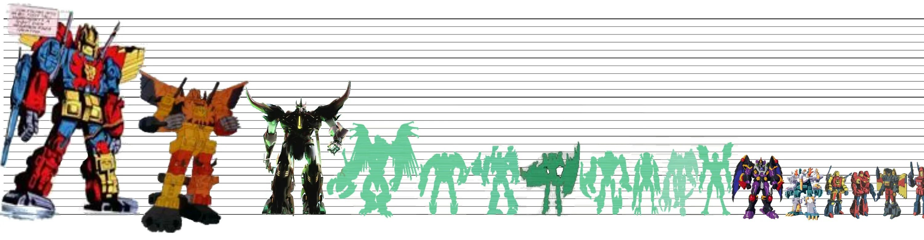 Transformers size. Десептиконы size comparison. transformers size comparison. трансформеры g1 предаконы. трансформеры по росту.