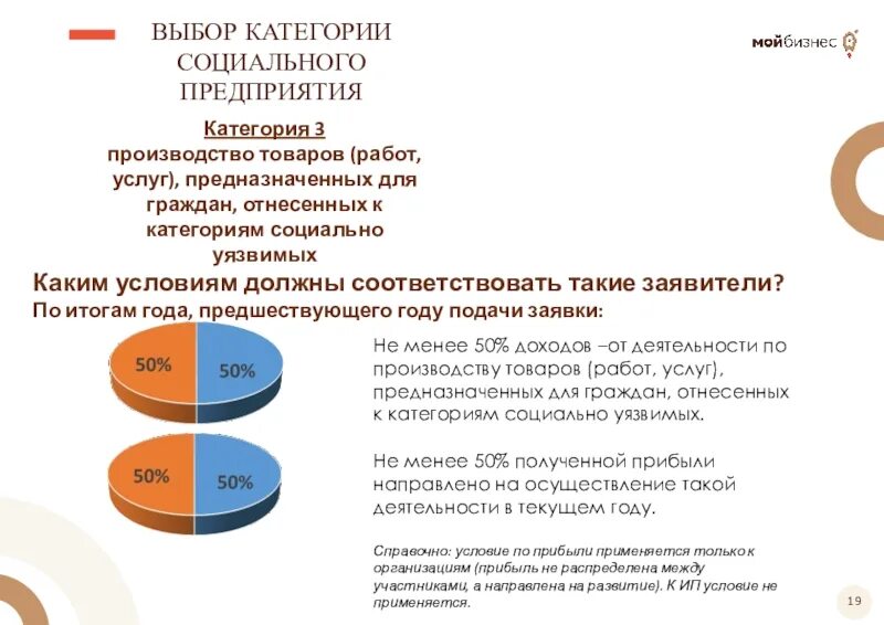 Социальные категории граждан рф. Категории социального предпринимательства. Социально незащищенные категории граждан это. Категории социальной работы. Социально уязвимые категории граждан это.