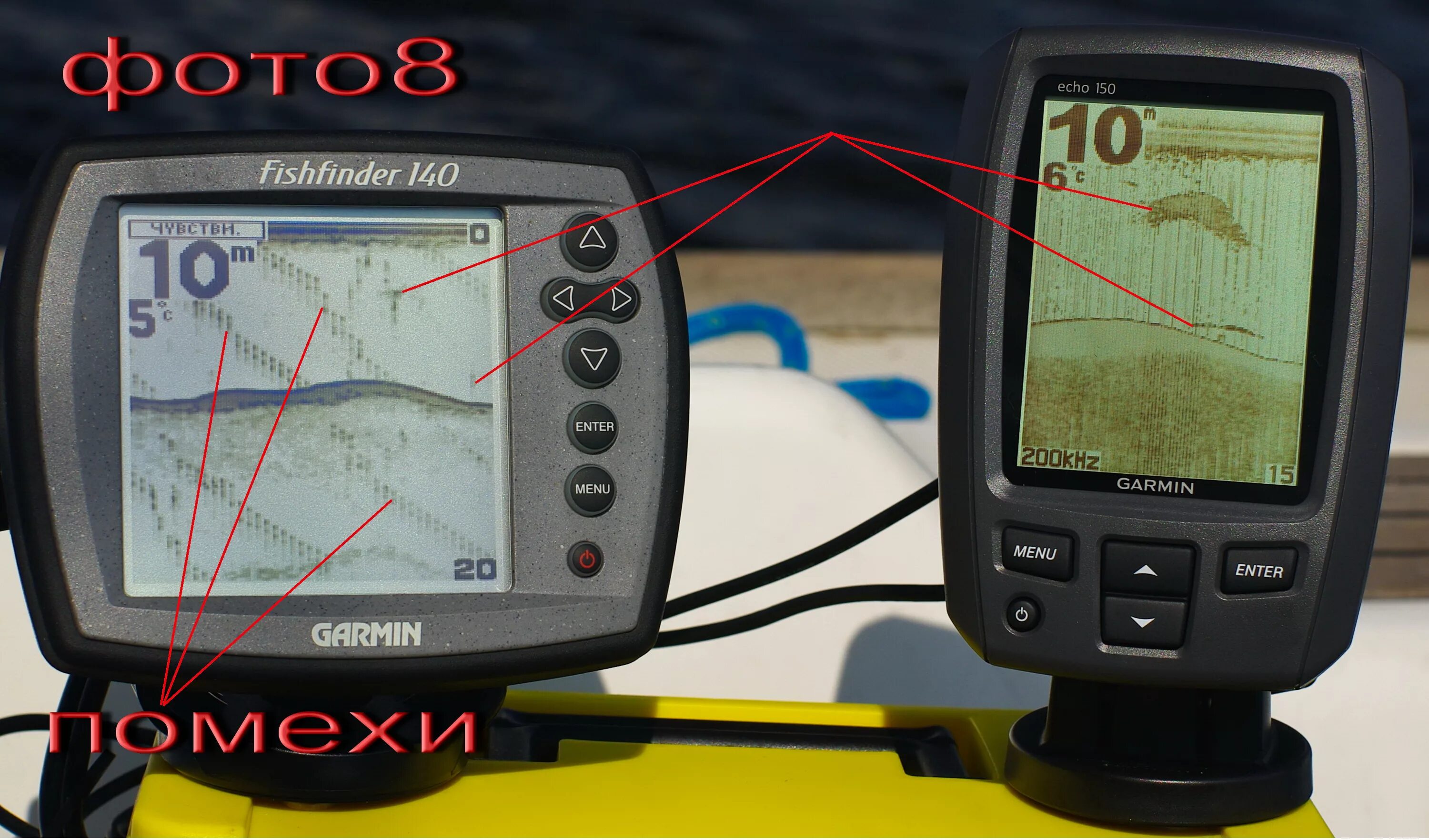 Эхолот Garmin Echo 150. Эхолот Garmin Echo 250 Fishfinder. Комплектующие к эхолоту Fishfinder 140. Garmin Echo 200 датчик. Лоуренс или гармин