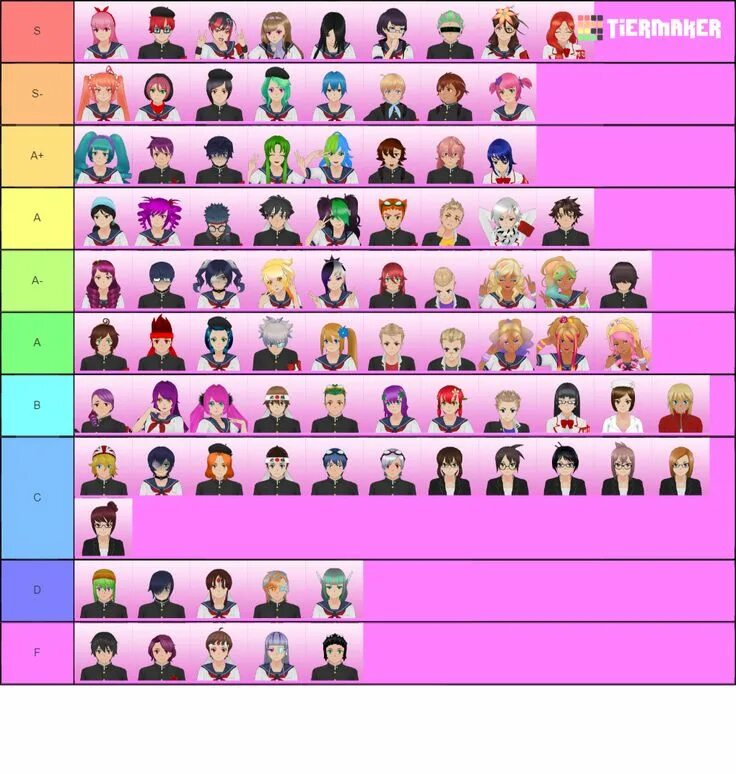 Zzz characters tier list. Яндере симулятор персонажи на русском. май вайфу яндере симулятор. yandere simulator tier list. тир лист достижений яндере симулятор.