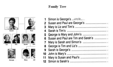 Test family
