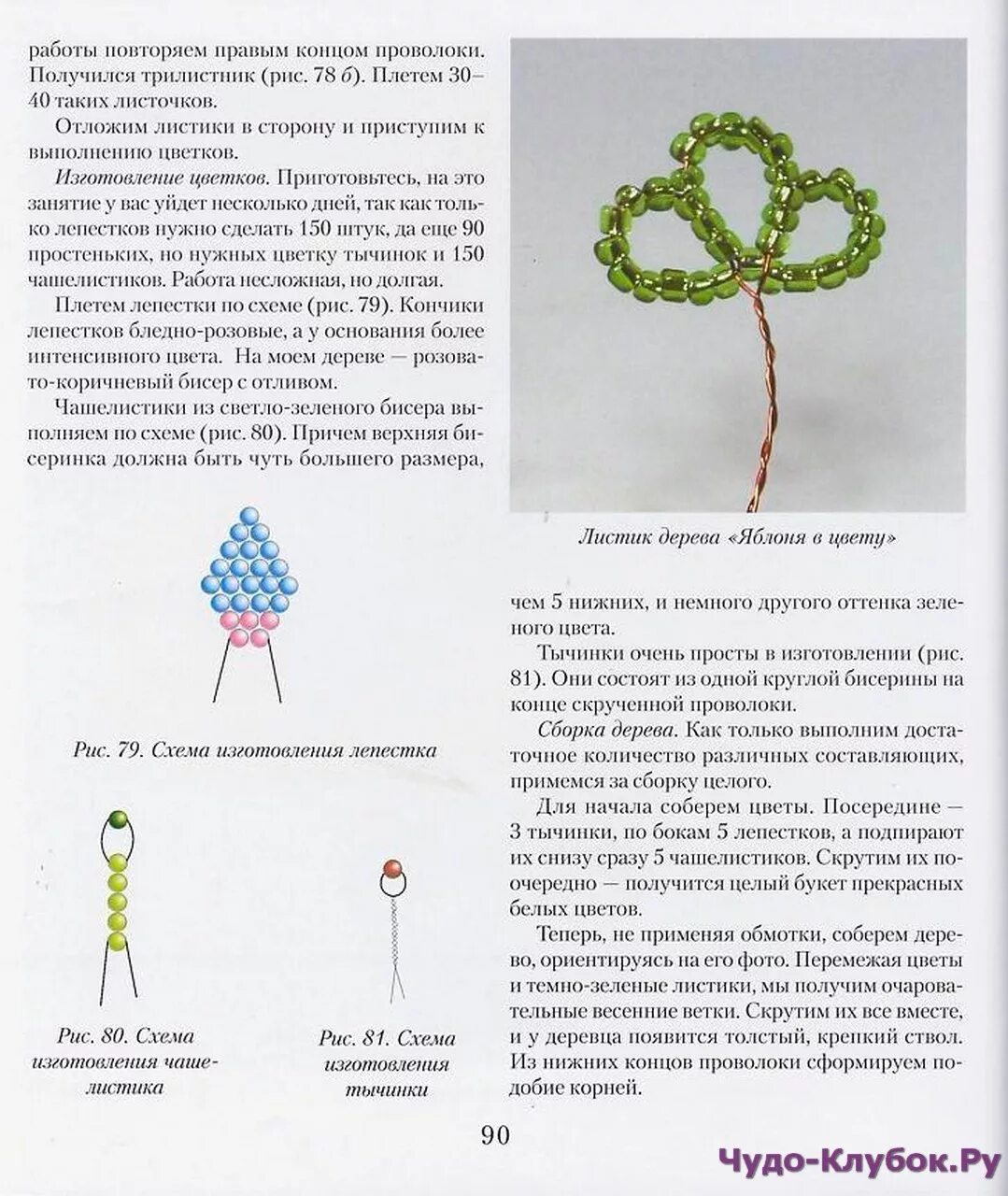 Книга из бисера схема. Плетение бисером для начинающих схемы с подробным описанием. плетение из бусин схемы для начинающих. поделки из бисера для начинающих со схемами деревья. деревья из бисера своими руками со схемами для начинающих.