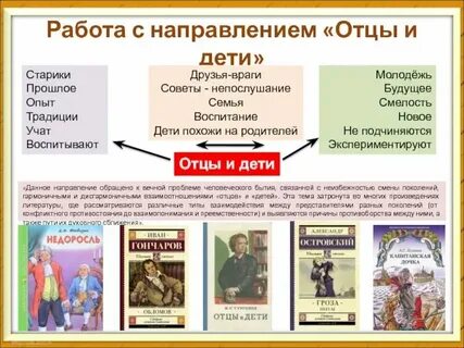 Литературный жанр отцы и дети