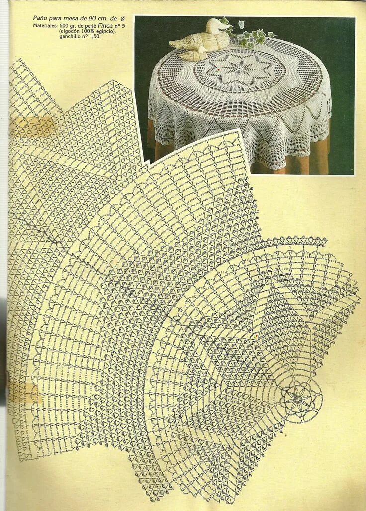 Hobby lavori femminili - ricamo - uncinetto - maglia Crochet doily diagram, Croc