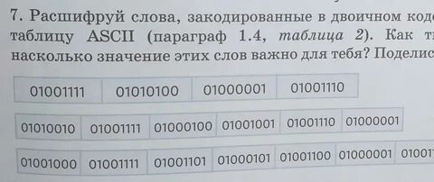 Что такое код связи