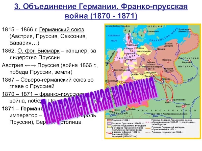 Объединение Германии Пруссия 1871. Объединение Германии 1862 1890. Почему пруссия россия