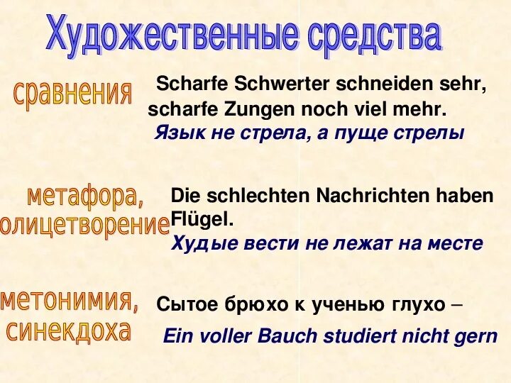 Метафоры в английском языке примеры Love Metaphors From Literature and Pop Culture